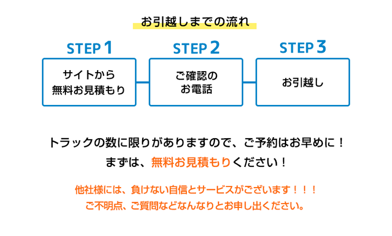 単身引っ越しキャンペーン2